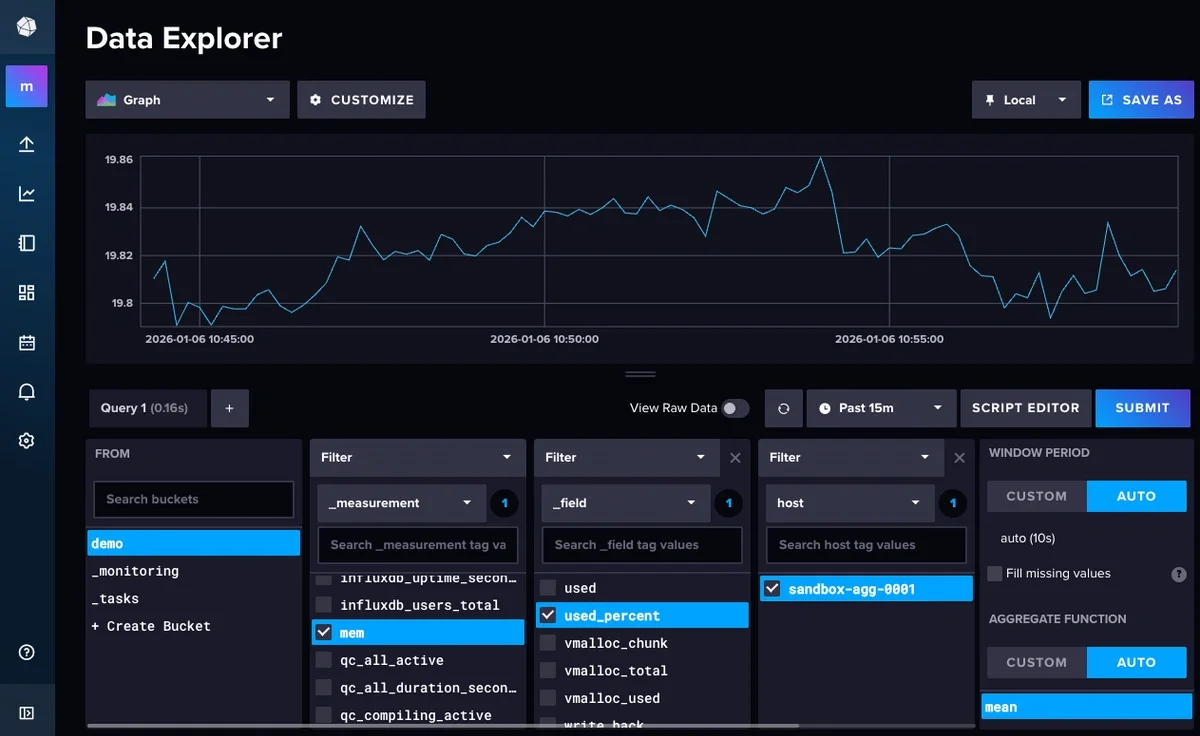 Easiest Way to Connect InfluxDB to a Grafana Data Source - 4