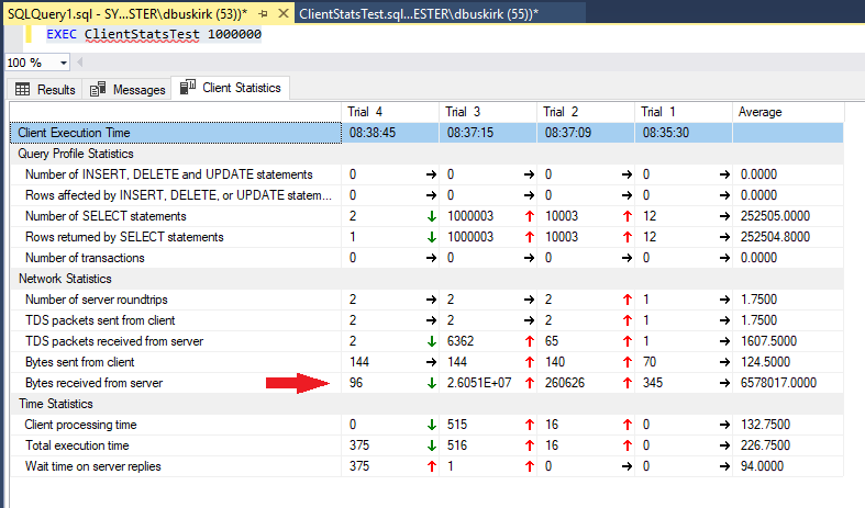 Why Sql Set Nocount On Is Important Learning Tree