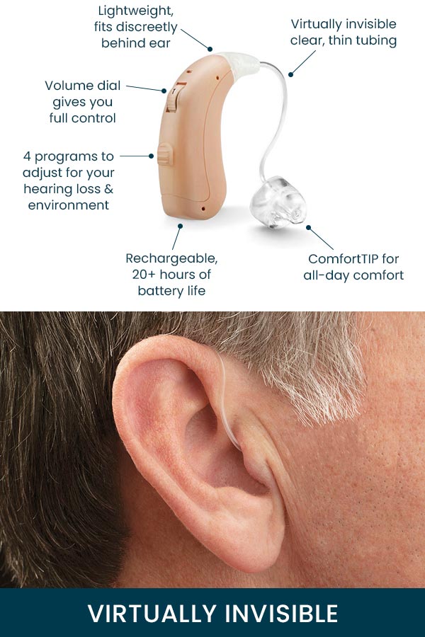 Available features previously offered only on hearing aids costing 10X more!