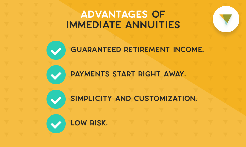 What Is an Immediate Annuity | Are There Better Options?