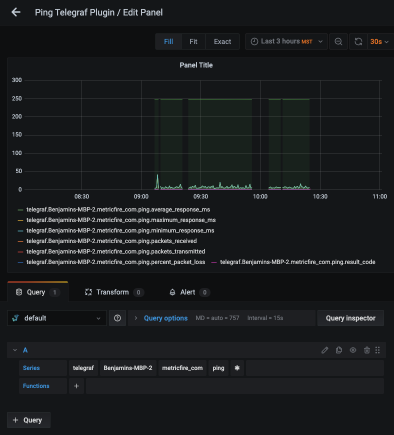 Easily Monitor URL and IP Availability Using Telegraf with Ping - 2