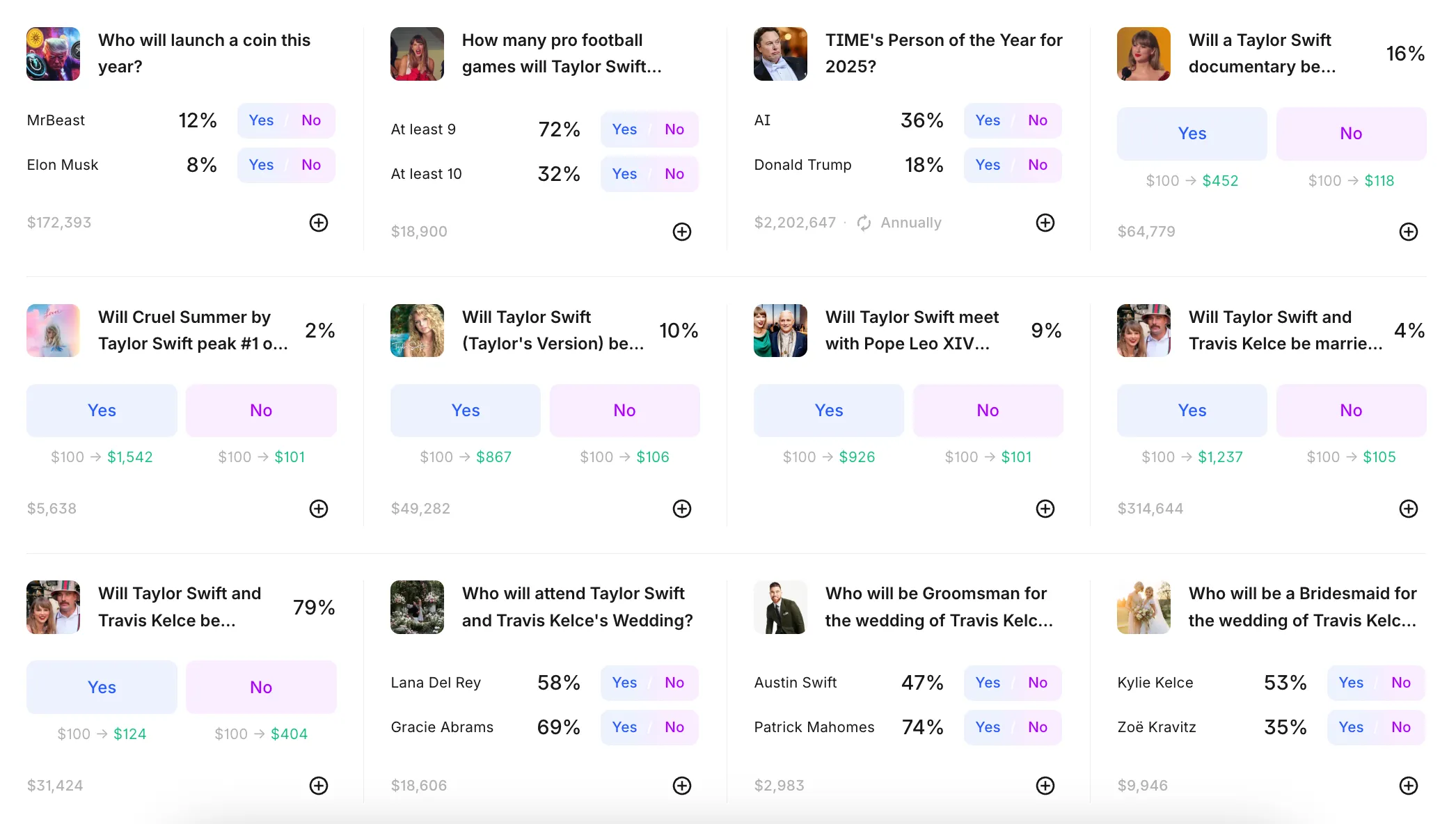 Prop bets you can see on Kalshi regarding Taylor Swift