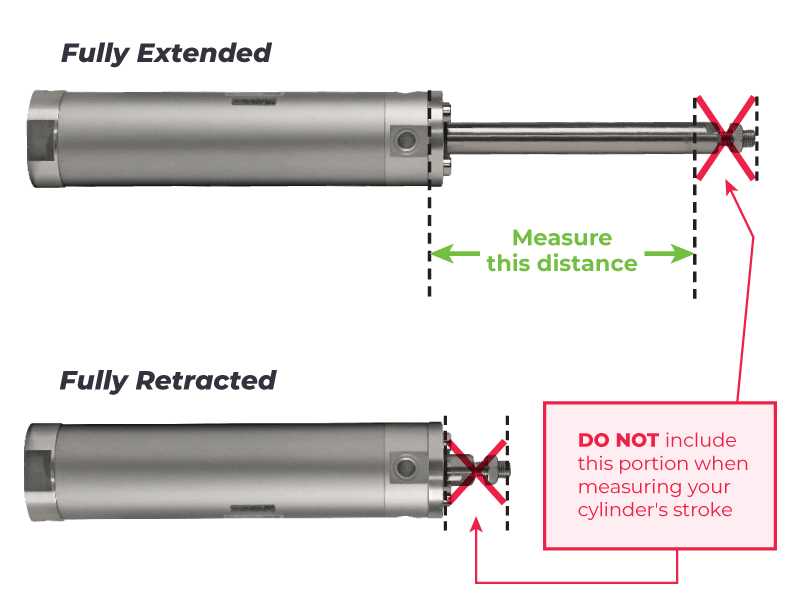 Cylinder, A550 1.5in Bore x 6in Stroke | Sonny's Cylinder, A550 1.5in Bore x 6in Stroke | Sonny's