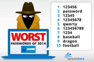Worst Passwords Of 2014 - common password list for roblox