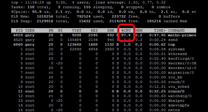 Tops cpu. Linux CPU load Command. Top Linux.