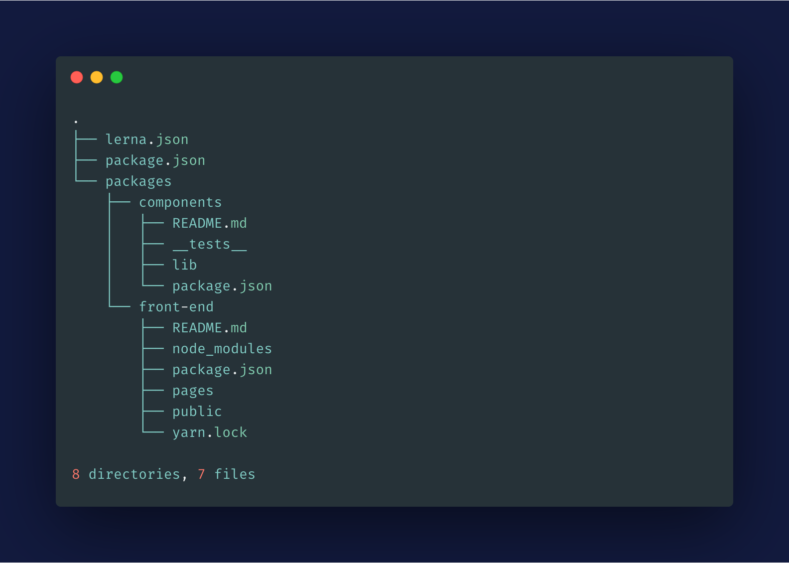 Screenshot: monorepo file structure with packages added