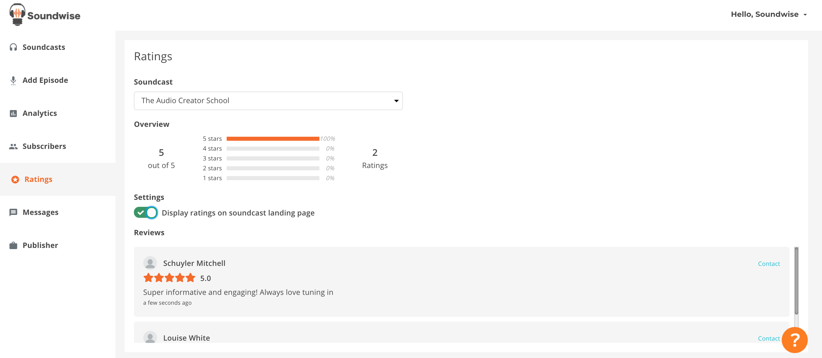 Ratings tab on Soundwise publisher dashboard