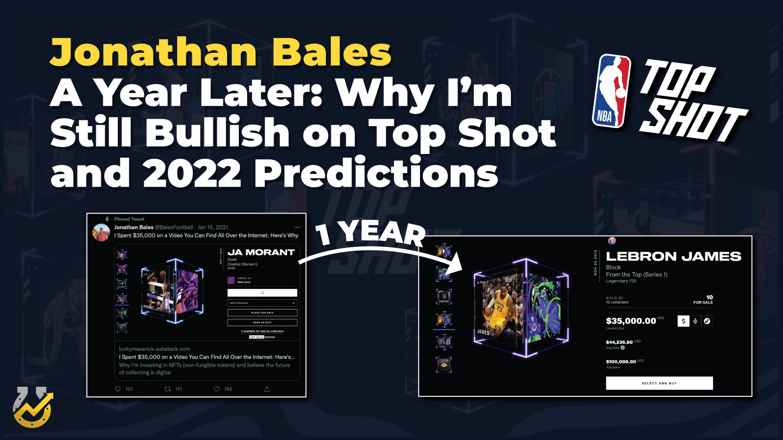 A Year Later: Why I’m Still Bullish on NBA Top Shot (Plus My 2022 Predictions)