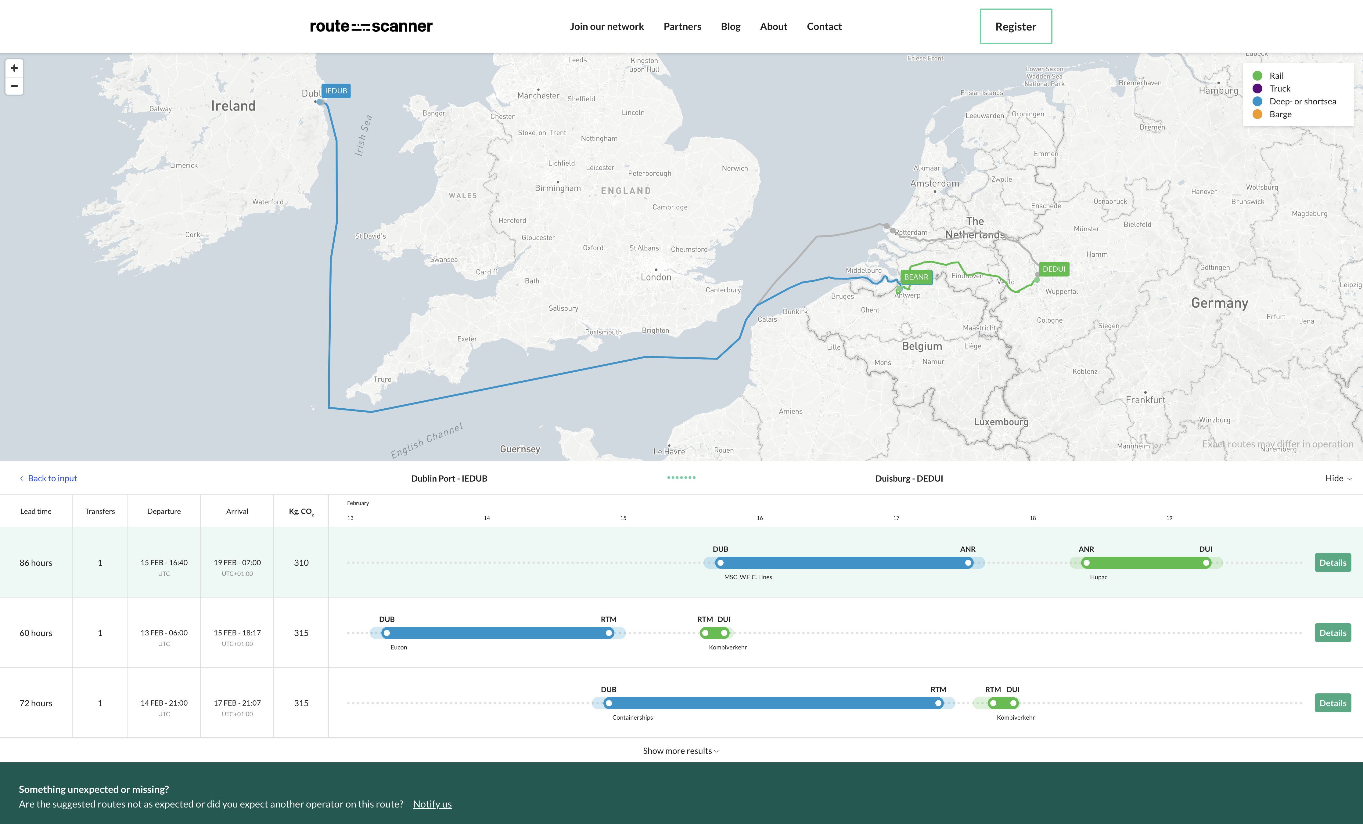 Routescanner - your decision support platform