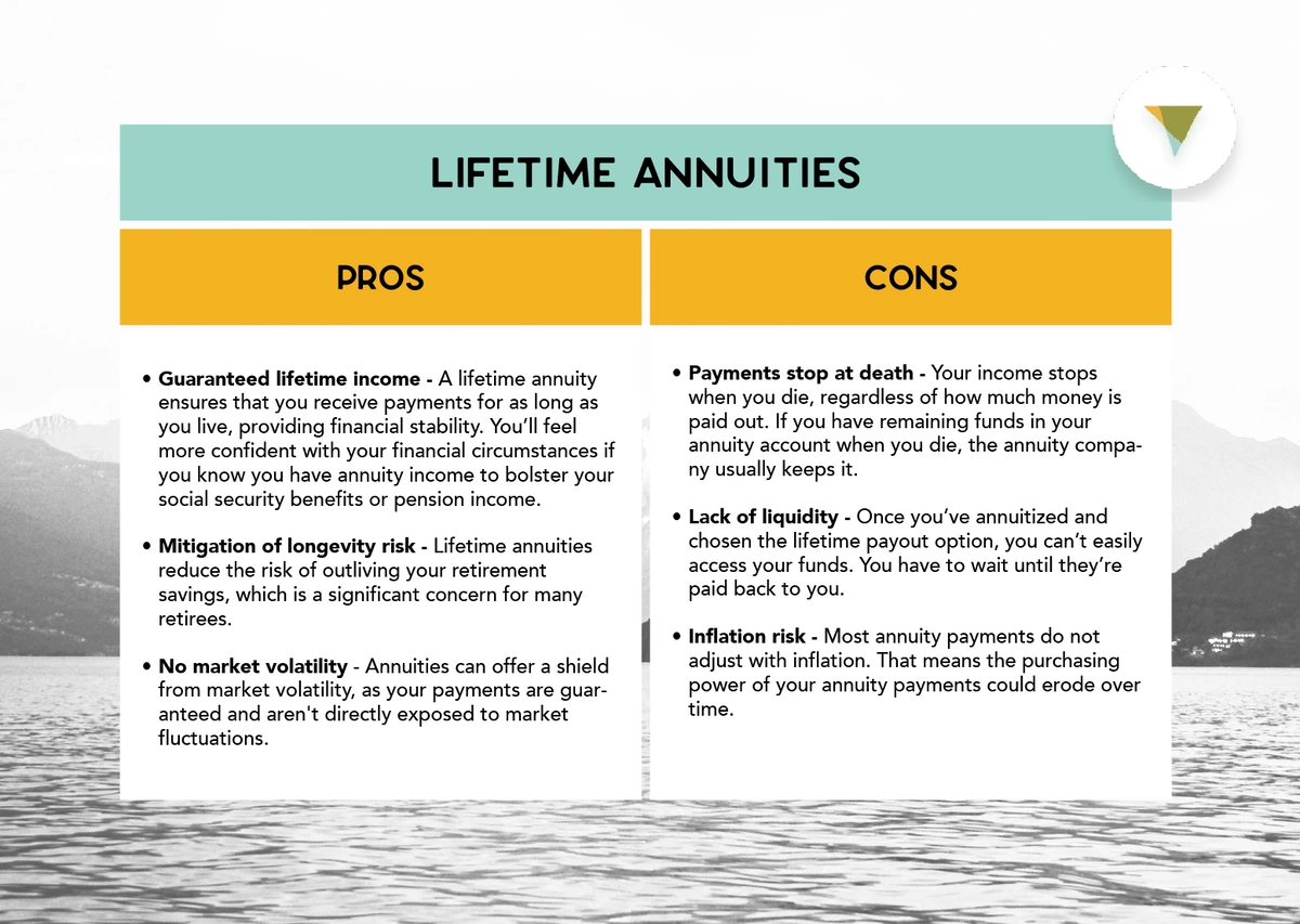 Pros and cons of a lifetime annuity