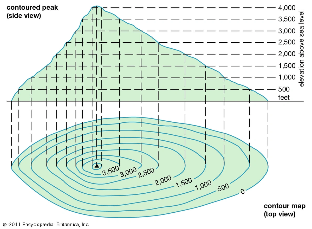 Contour map graph