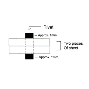 diagram of a rivet through two pieces of metal