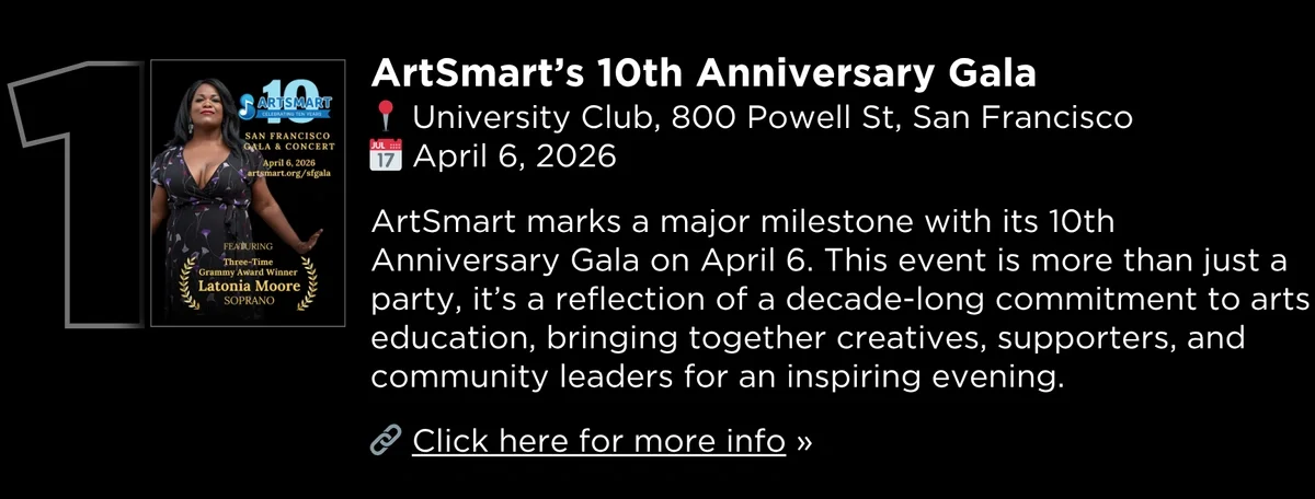 ArtSmart&rsquo;s 10th Anniversary Gala