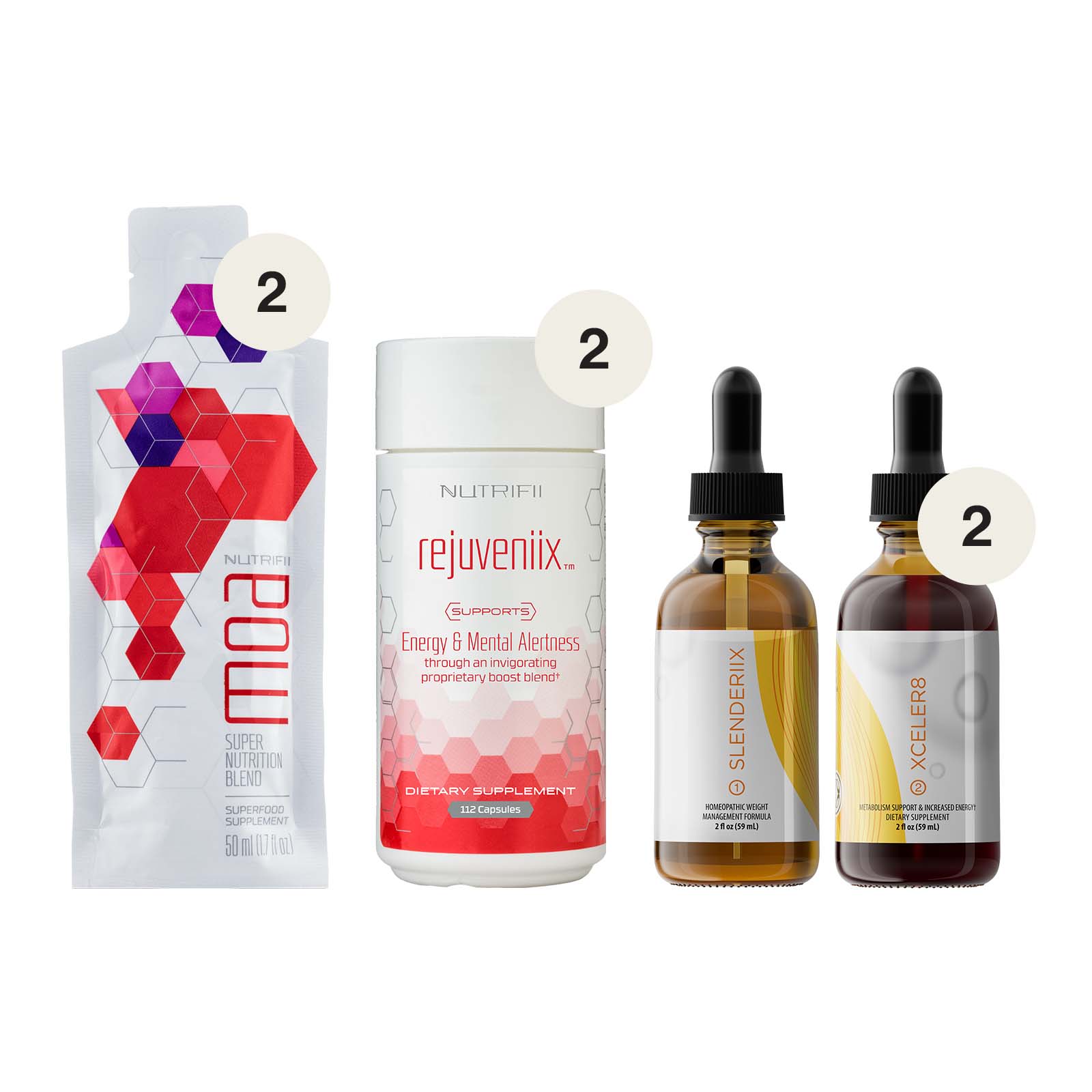 Partner.Co | Two Month Transformation Pack