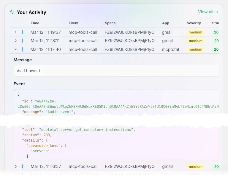 The Your Activity card shows the third activity record expanded to reveal details of the activity event.