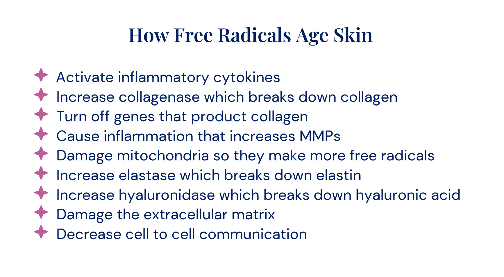 ways free radicals age skin
