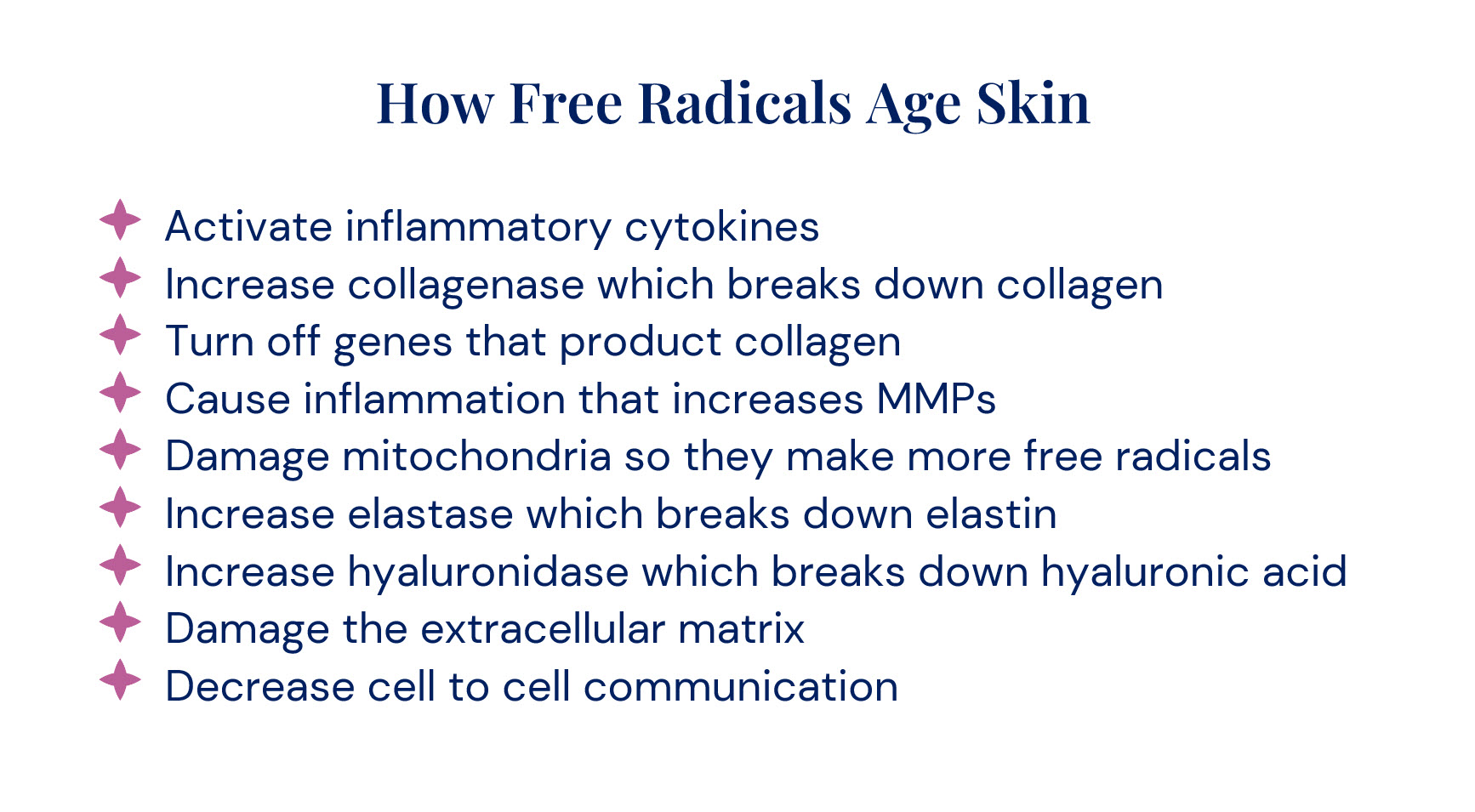 What Are The Causes of Aging Skin?