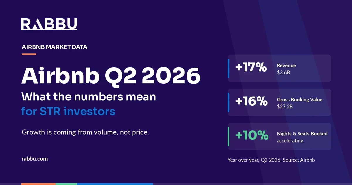Airbnb Q2 2026 Earnings - What STR Investors Need to Know