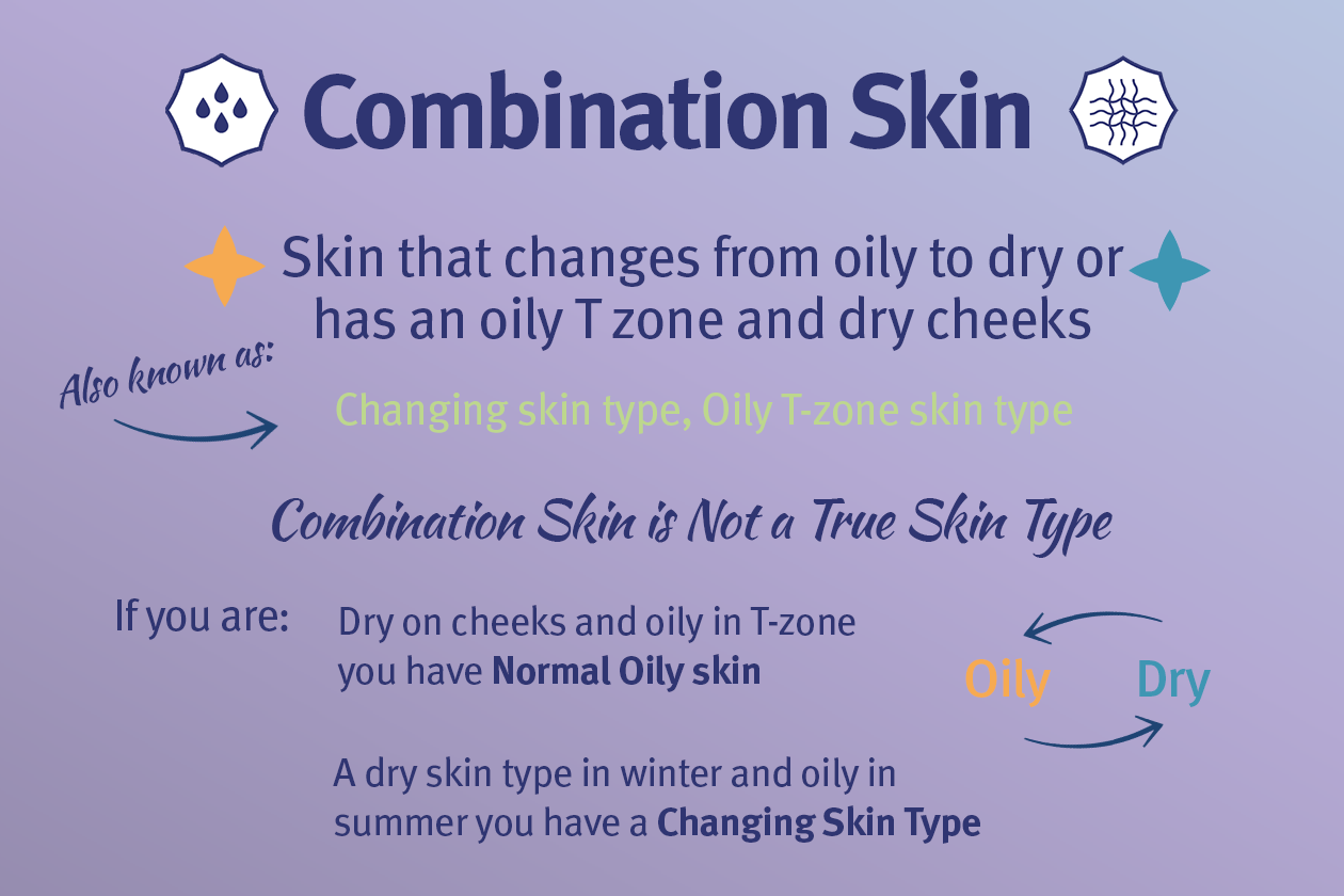 The Truth About Combination Skin Experts Reveal All - 484o6hq
