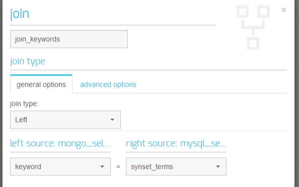How to Integrate MongoDB with Relational Databases | Integrate.io