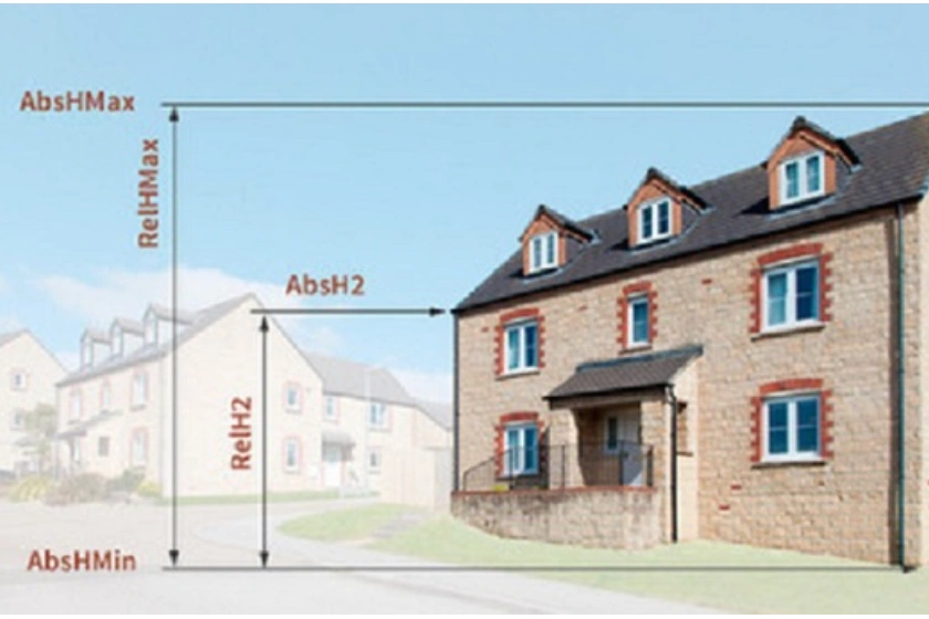 Explanation of MapServe®'s building heights layer