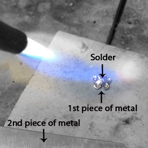 How to Pick Solder in the Jewelry Studio - Halstead