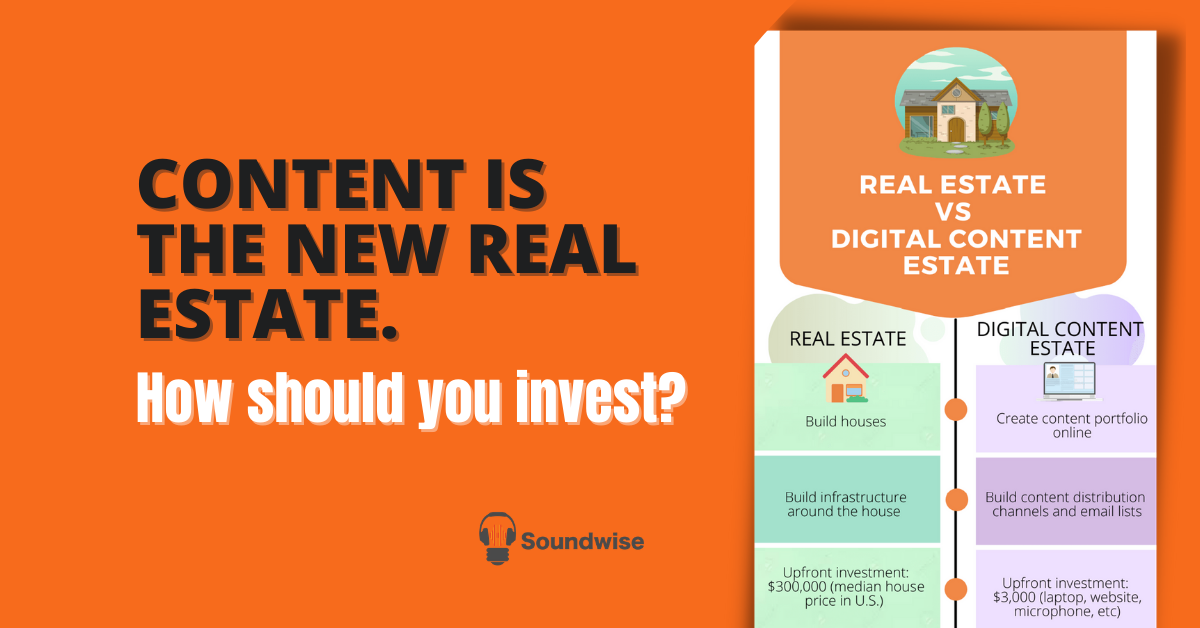 Content is the new real estate. How should you invest?