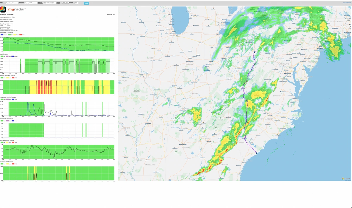 Detailed routing and forecasted conditions