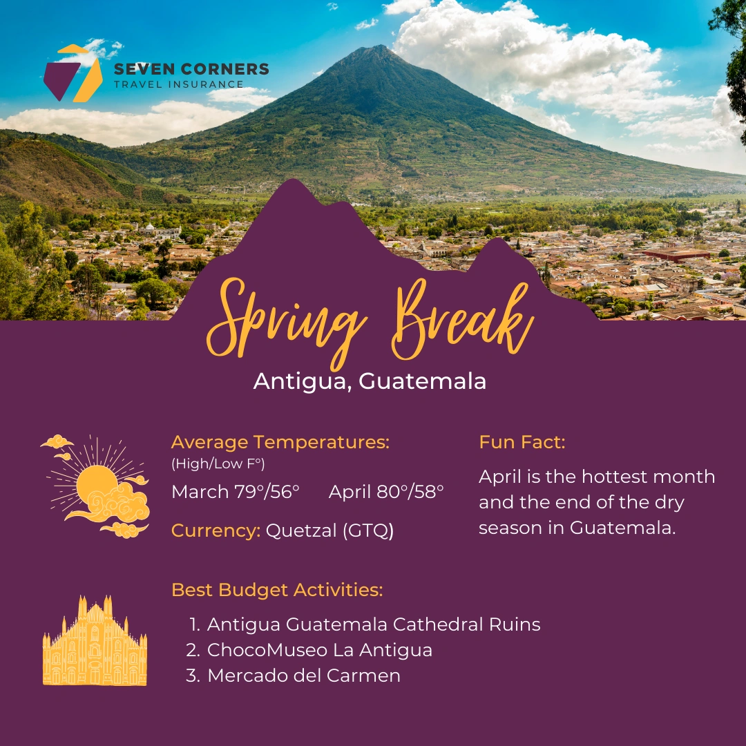 Guatemala Spring Break Infographic.