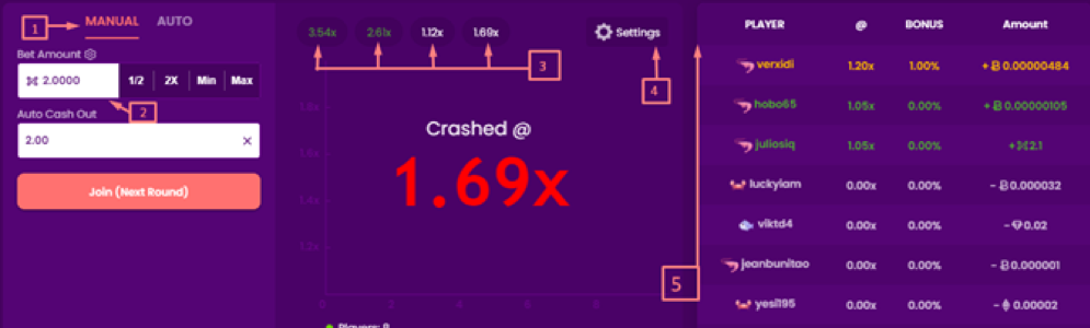 TrustDice  Jogo de Bitcoin Crash, o que é? Como Jogar?