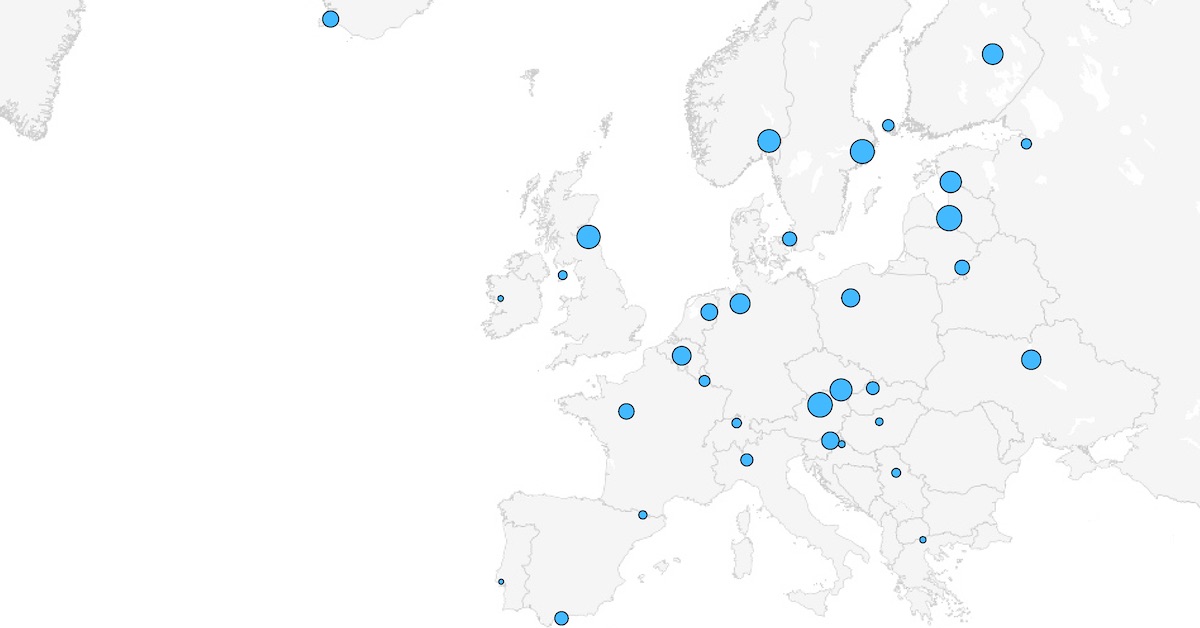 AMAZING] How to know the MOST RESEARCHED SUBJECTS on  and