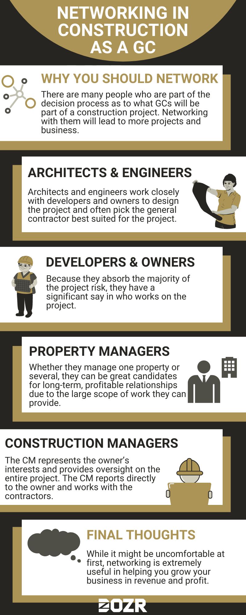 Networking in Construction as a General Contractor Infographic