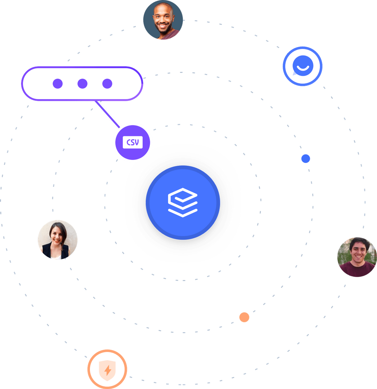 Complete Guide Customer Data Onboarding For Enterprise Flatfile