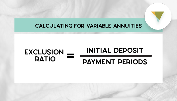 CALCULATING FOR VARIABLE ANNUITIES