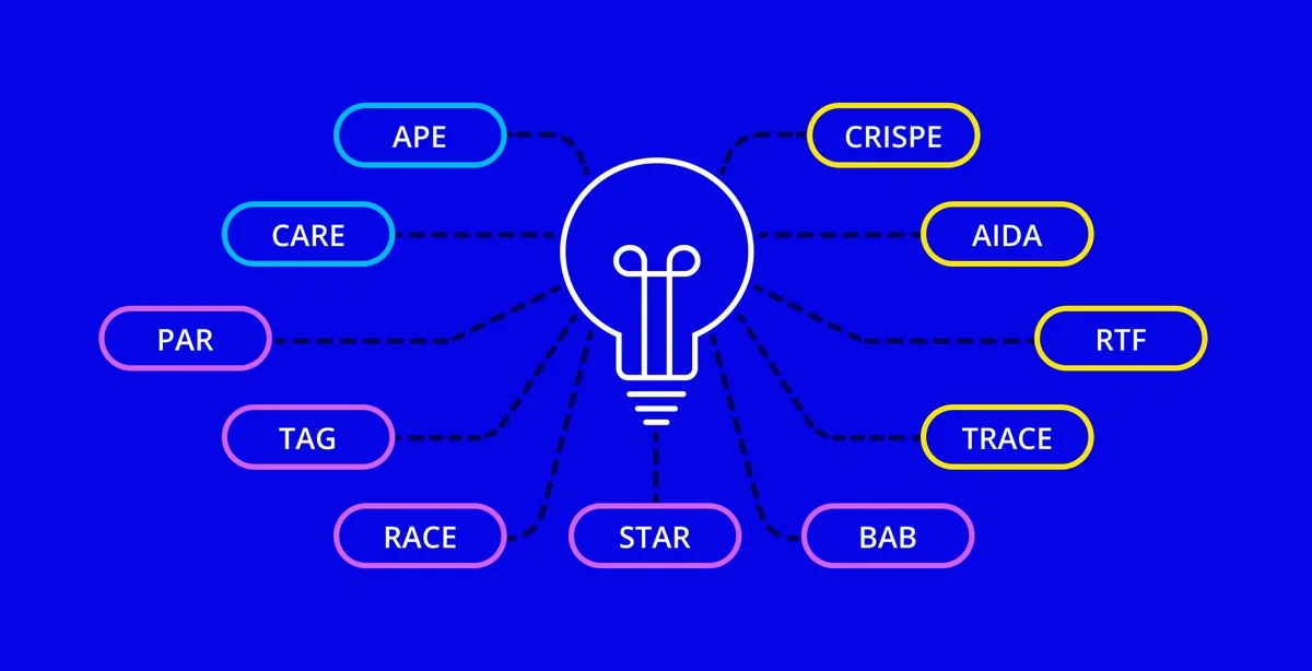 8 ChatGPT Prompt Frameworks Every Marketer Should Know