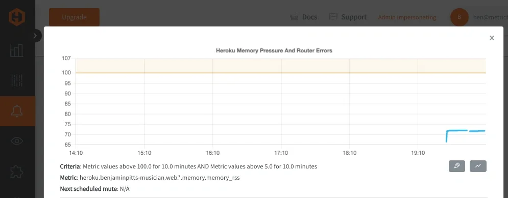 Hosted Graphiteの複合アラートでアラートノイズを削減する方法 - 2