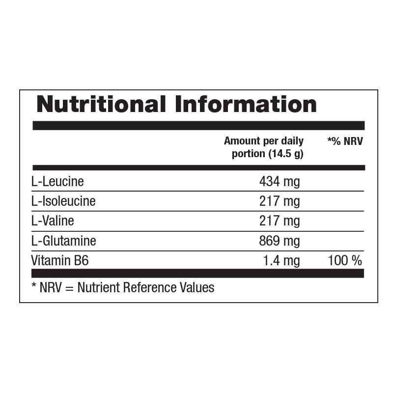 Nutrition Facts