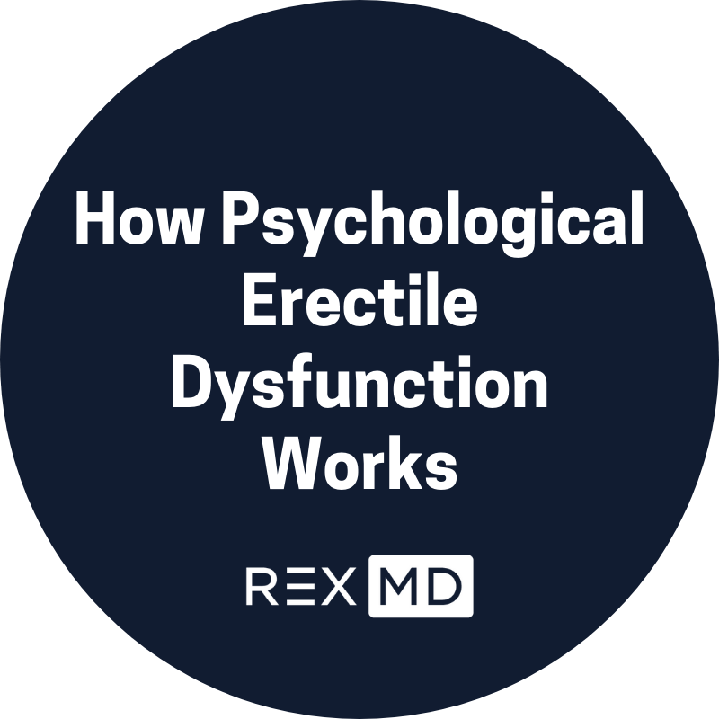 REX MD Erectile Dysfunction