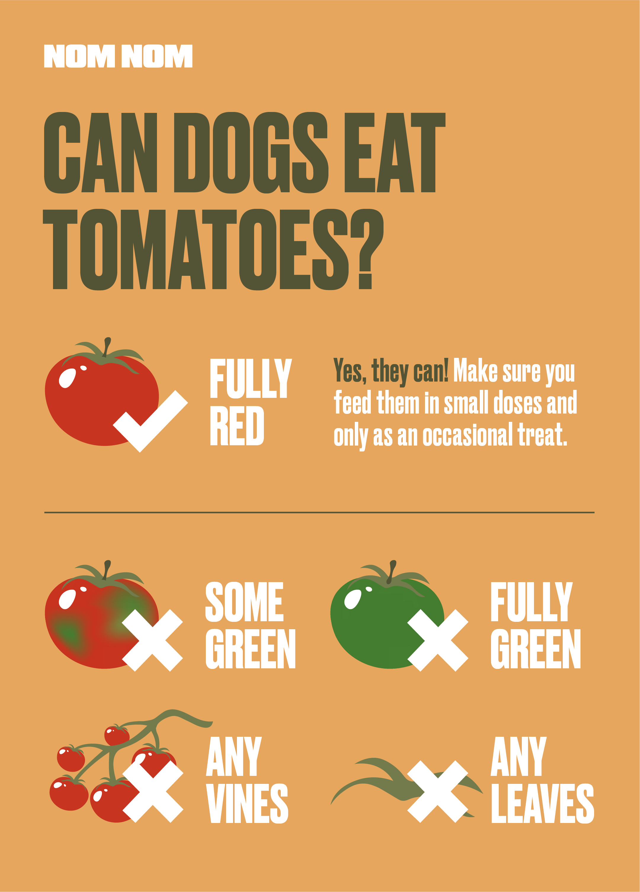 can pitbull have tomatoes? 2
