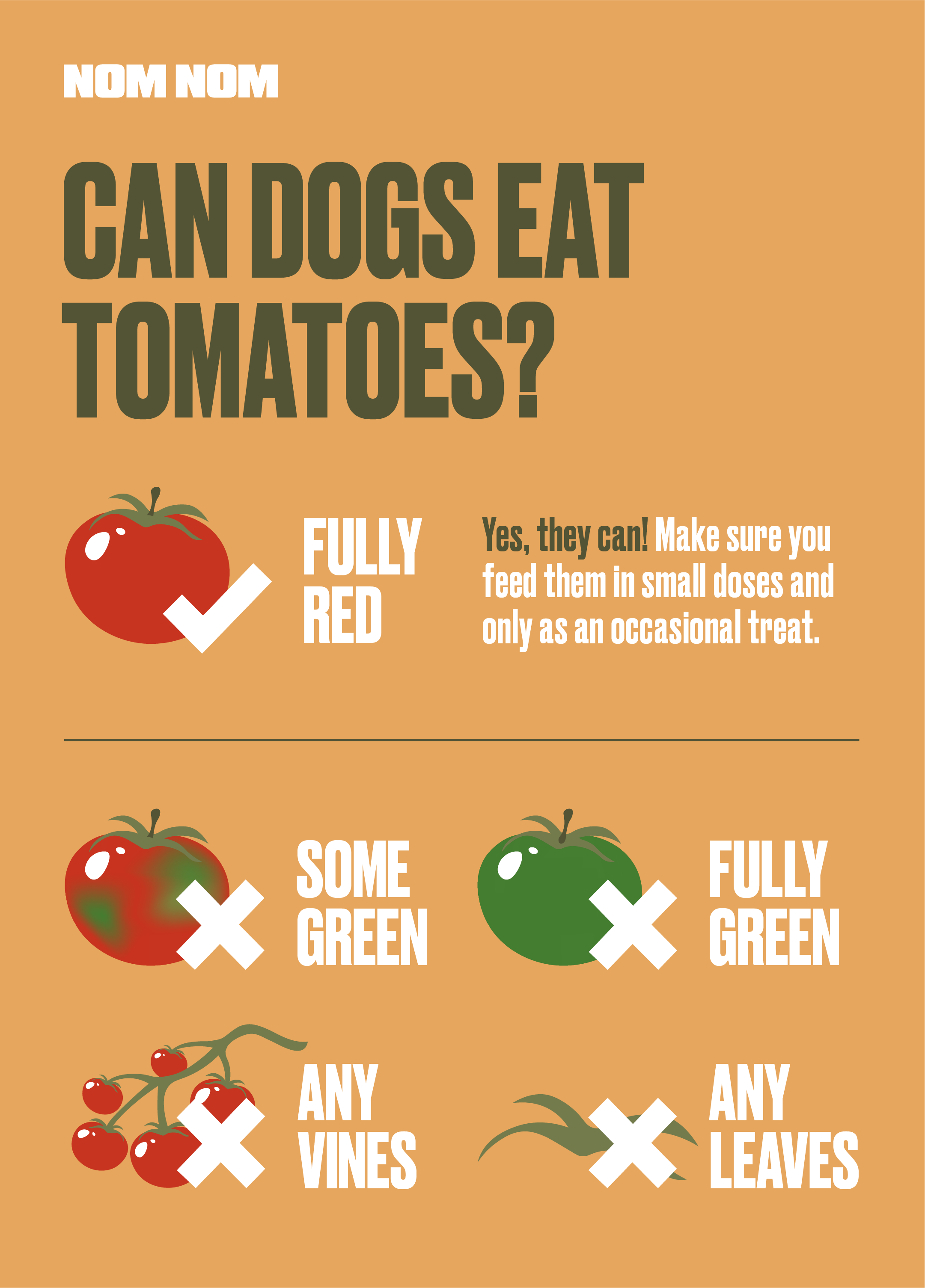 Tomatoes toxic cheap to dogs