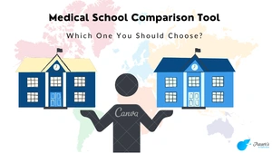 Medical School Comparison Tool featured image