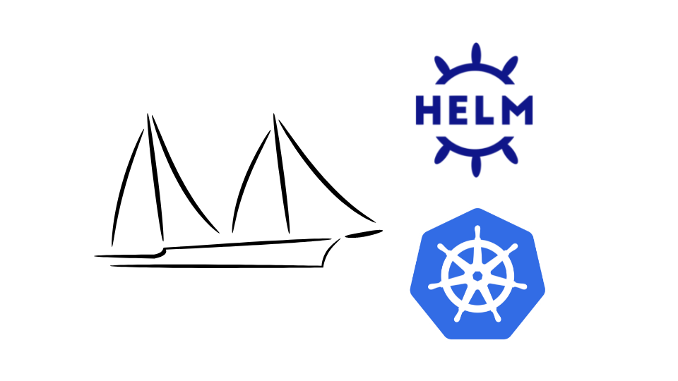 What is a Helm Chart? A Tutorial for Kubernetes Beginners 