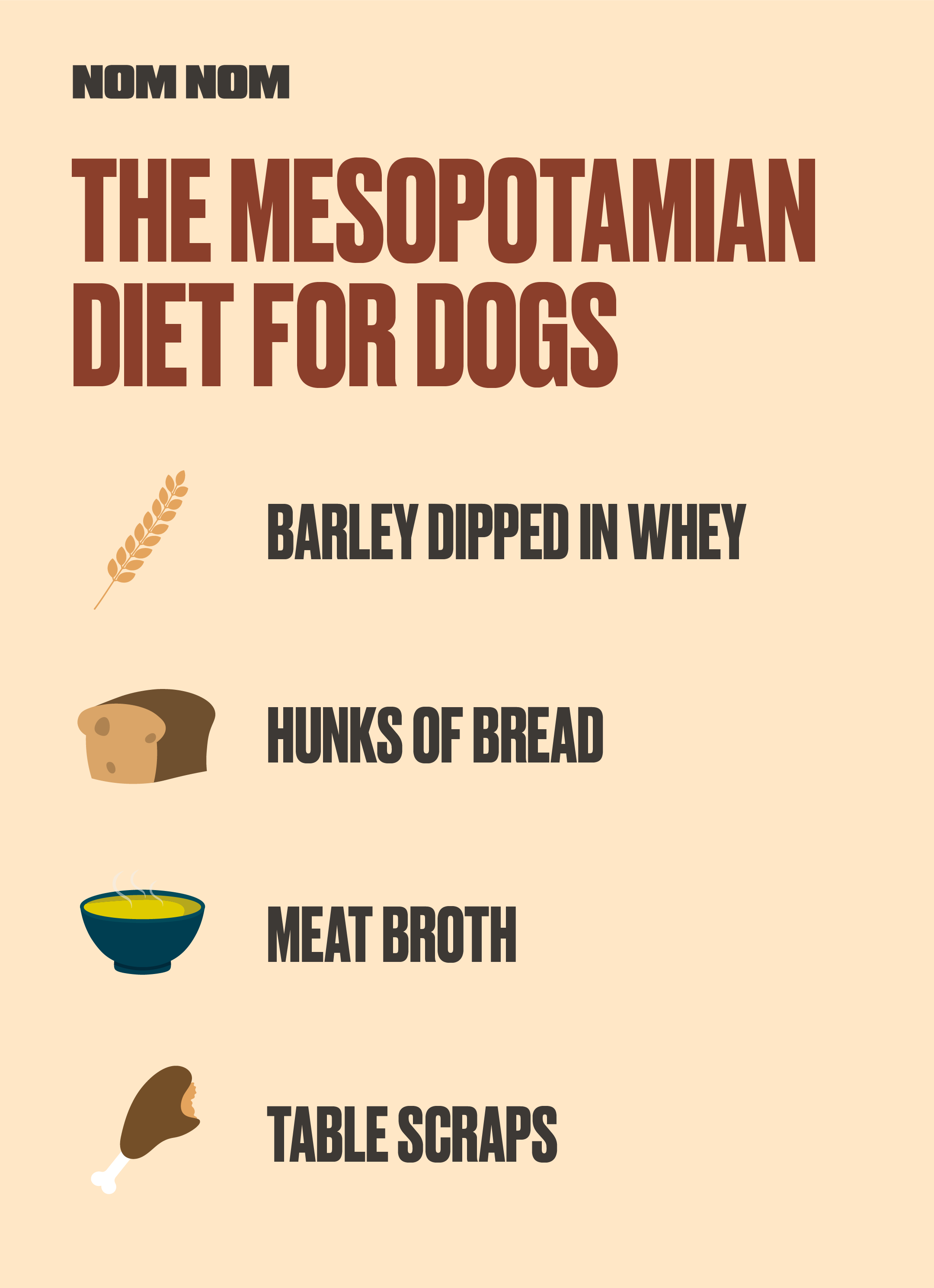 Ancient Dog Diet