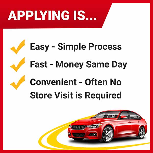 car title lending process