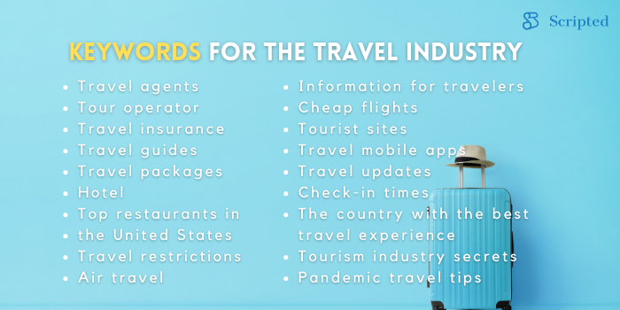 keywords for the travel industry