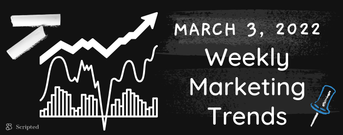 Weekly Content Marketing Trends March 3, 2022