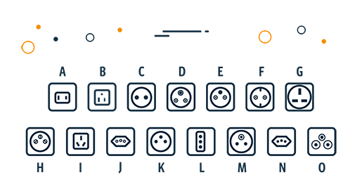 Les normes et types de prises électriques à travers le monde