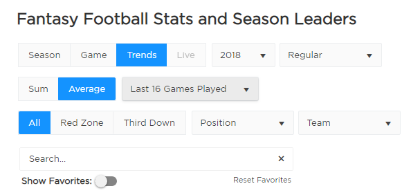 How to Generate Custom Rankings - Fantasy Football Calculator Knowledge Base