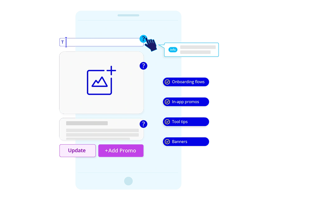 Example screenshots of the ButterCMS system.