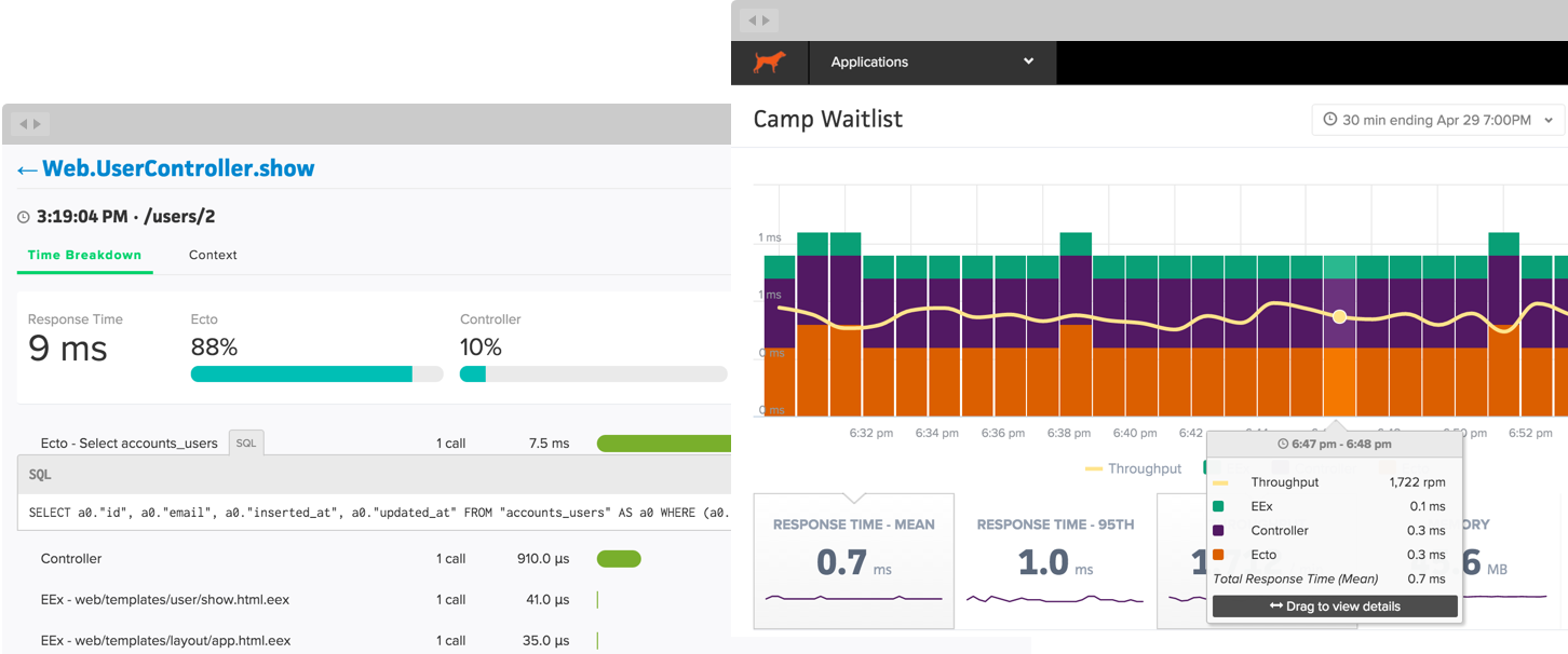 elixir app monitoring